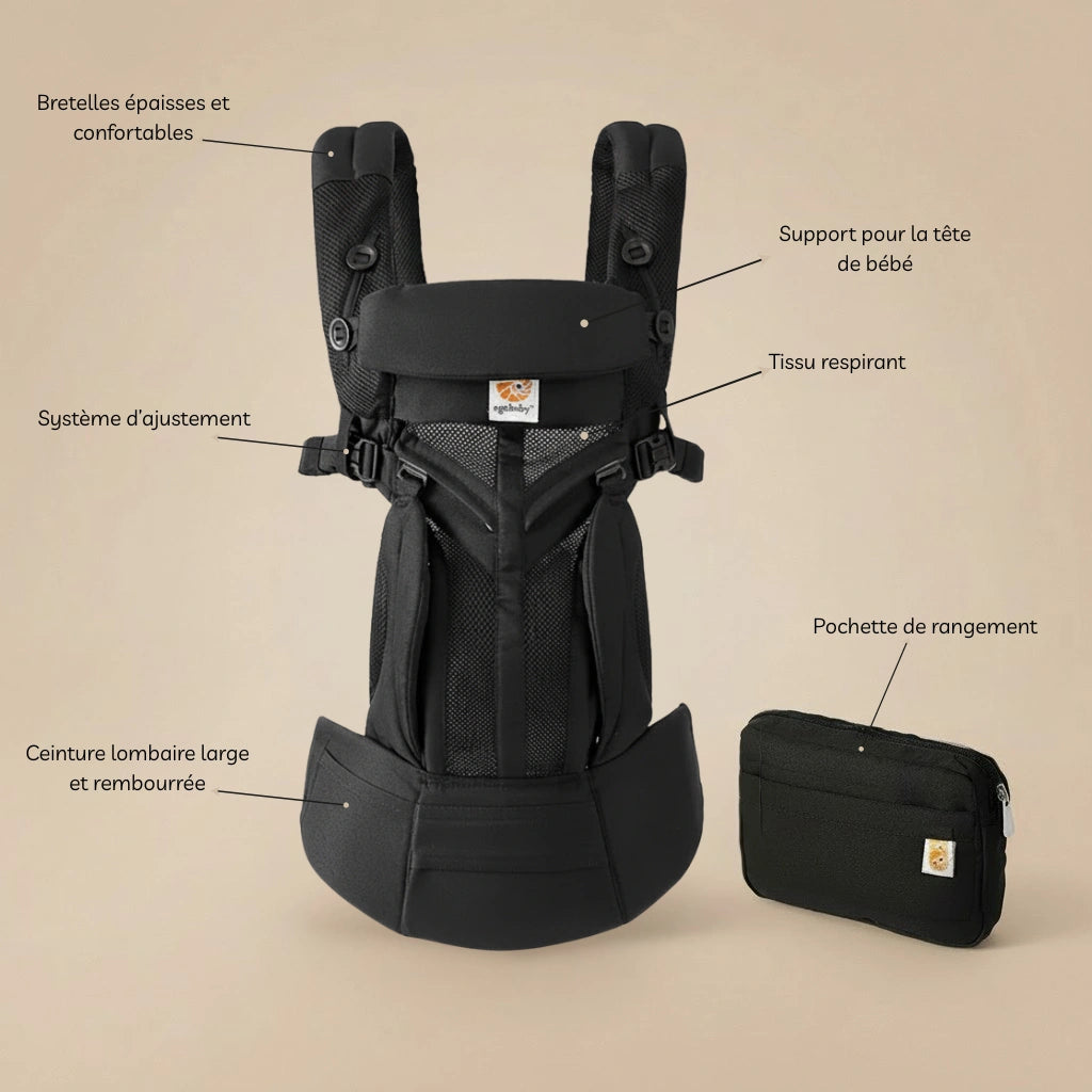 infographie du porte-bébé