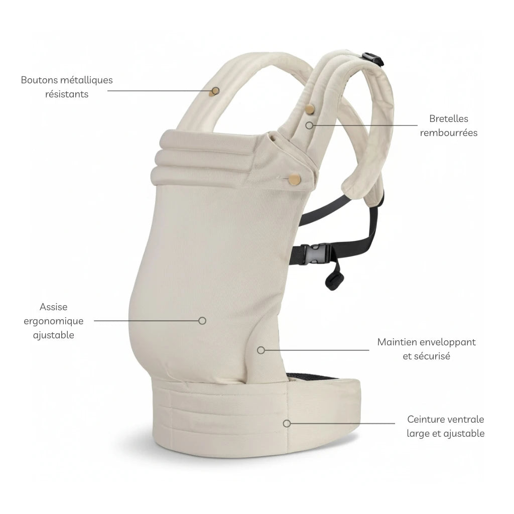 Infographie du porte-bébé ergonomique Boobo montrant les bretelles rembourrées, l’assise ajustable et la ceinture ventrale large