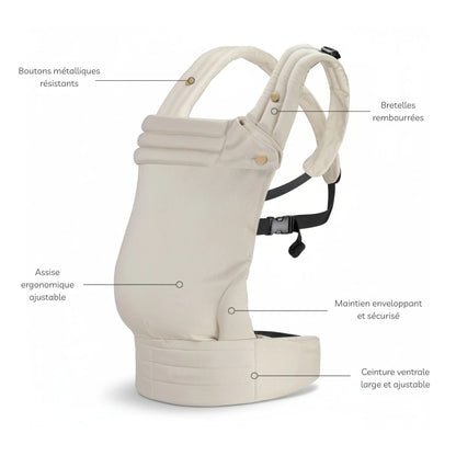 Infographie du porte-bébé ergonomique Boobo montrant les bretelles rembourrées, l’assise ajustable et la ceinture ventrale large